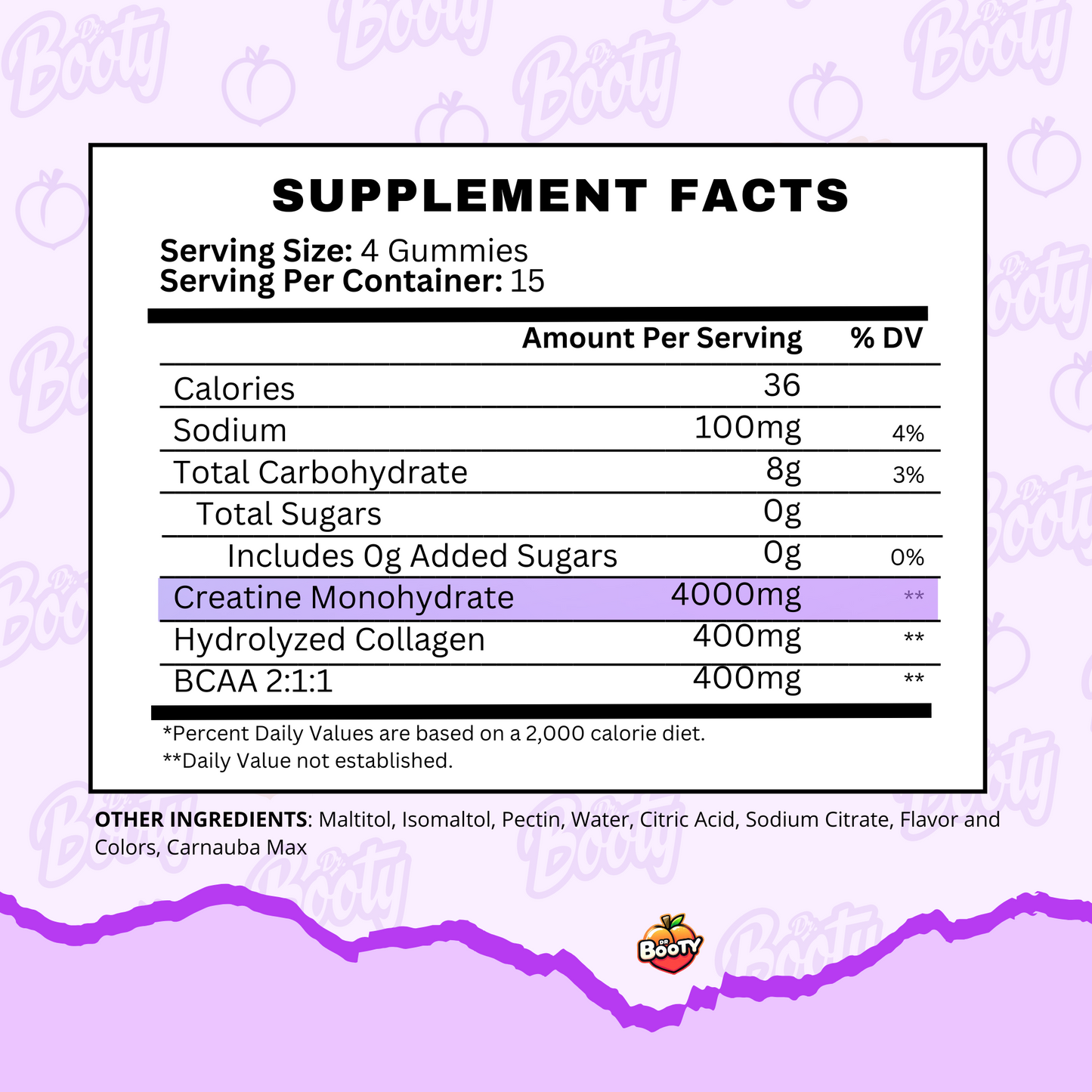 Creatine Gummies - Grape (PACKx2)