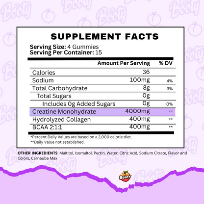 Creatine Gummies - Grape (PACKx2)